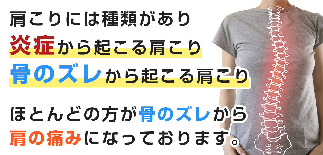 骨のズレから方の痛みになっております。