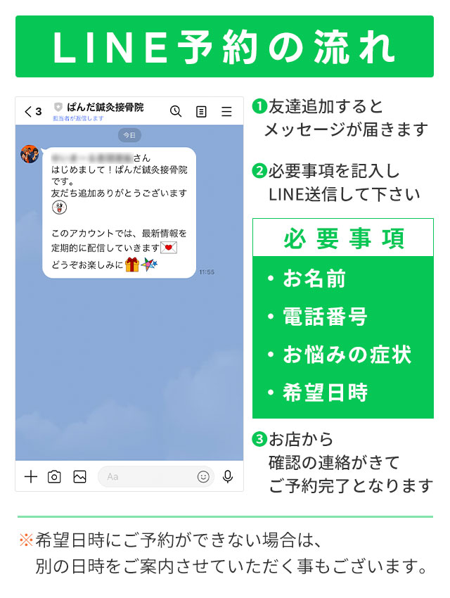 LINE予約の流れ