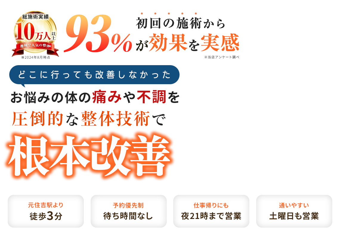 ぱんだ鍼灸接骨院 元住吉院